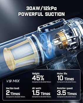 フルセットrcフルファンクション Amazon.com - Fanttik Slim V9 Mix Car Vacuum, 4 in 1 Handheld